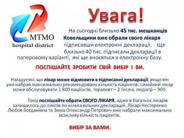 45 тисяч мешканців Ковельщини вже обрали свого лікаря 45 тисяч мешканців Ковельщини вже обрали свого лікаря