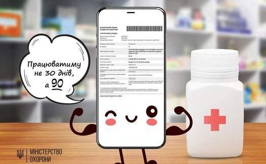 Строк дії електронного рецепту збільшено