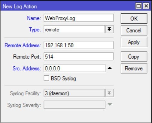 Статистика відвідувань на Mikrotik - WebProxy-Log
