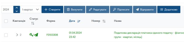 Декларація ФОП 3 група за І квартал 2024 року