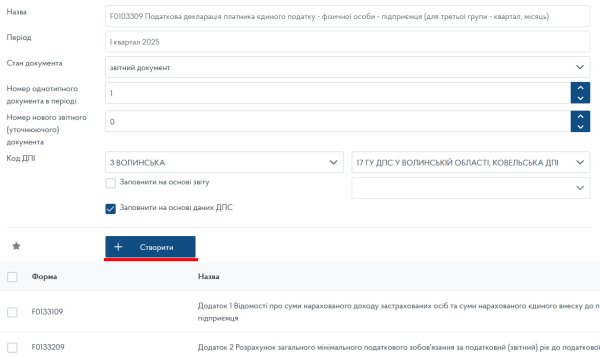 Декларація ФОП 3 група за І квартал 2025 року