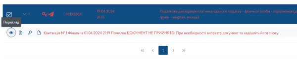 Декларація ФОП 3 група за І квартал 2024 року