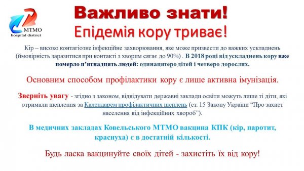 Вакцини проти кору у медичних закладах Ковеля є в достатній кількості
