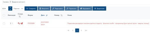 Декларація ФОП 3 група за ІІ квартал (півріччя) 2024 року