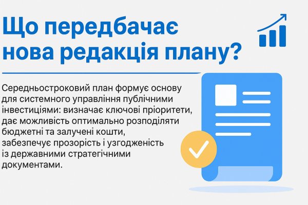 Ковельська громада оновила трирічний План публічних інвестицій: що зміниться у 2026–2028 роках