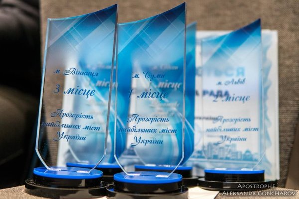 Ковель на 24 місці у рейтингу прозорості українських міст Ковель на 24 місці у рейтингу прозорості українських міст