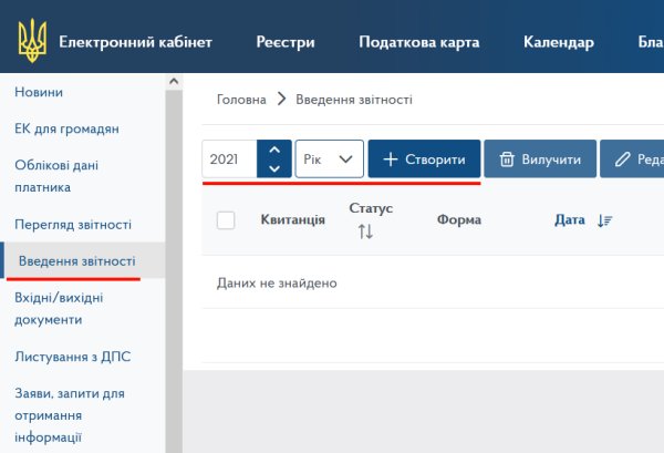Декларація ФОП 3 група з додатком 1 по ЄСВ за 2021 рік