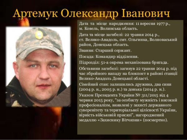 22 травня у Ковельській ЗОШ №2 відкриють меморіальну дошку на честь випускника Олександра Артемука 22 травня у Ковельській ЗОШ №2 відкриють меморіальну дошку на честь випускника Олександра Артемука