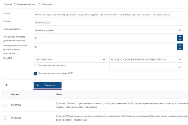 Декларація ФОП 3 група за ІІ квартал (півріччя) 2024 року