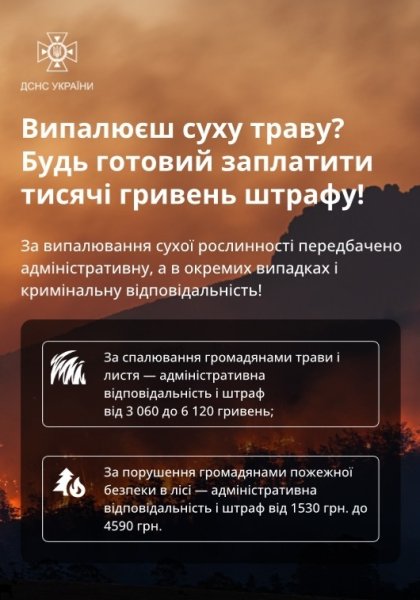 Мешканців Ковельської громади попереджають про заборону спалювання сухої рослинності