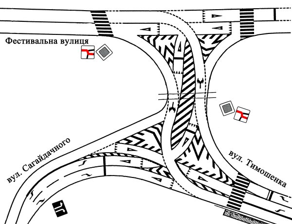 Дорожня розмітка найскладнішого перехрестя Ковеля Дорожня розмітка найскладнішого перехрестя Ковеля