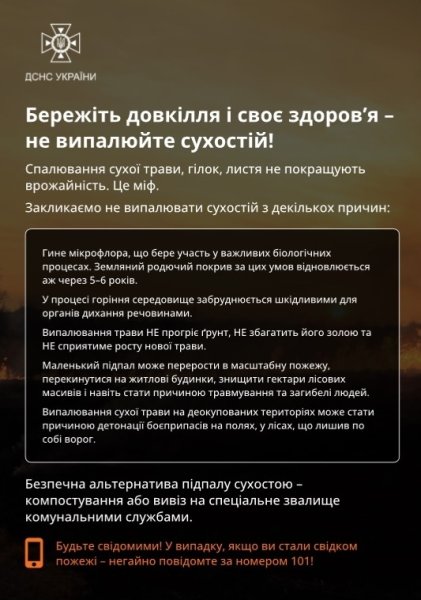 Мешканців Ковельської громади попереджають про заборону спалювання сухої рослинності