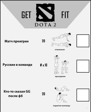 Завдання після каток в Dota 2 (Рос)