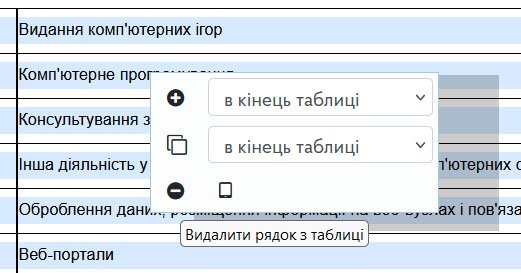 Декларація ФОП 3 група з додатком 1 по ЄСВ за 2024 рік
