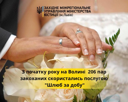 Скільки пар закоханих на Волині скористались послугою "Шлюб за добу"?