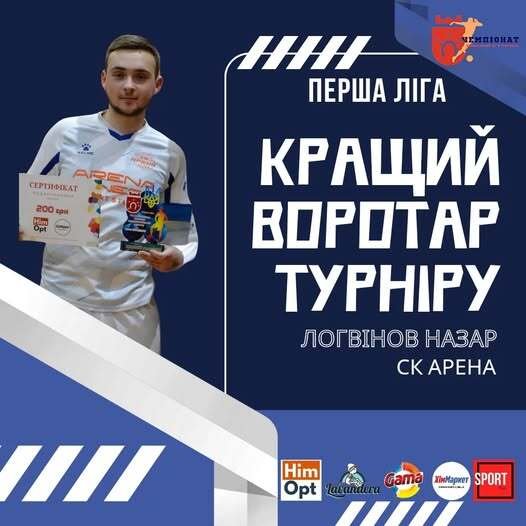 «Шанс-Авто» – чемпіон Ковеля з міні-футболу у вищій лізі, СК «Арена» – у першій «Шанс-Авто» – чемпіон Ковеля з міні-футболу у вищій лізі, СК «Арена» – у першій