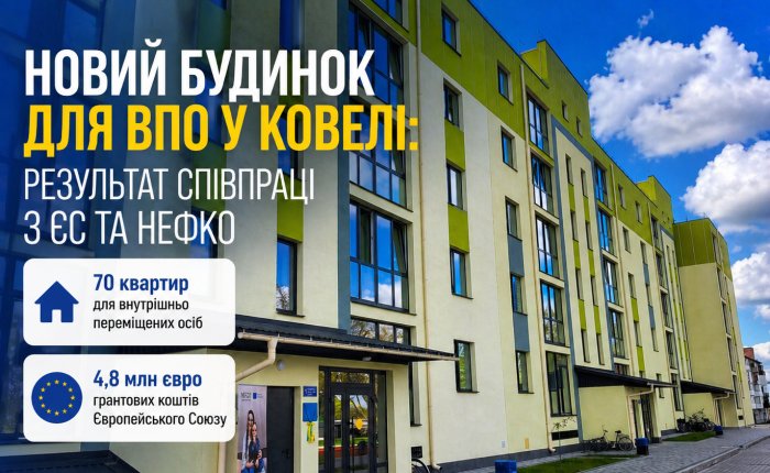 У Ковелі завершили будівництво житла для ВПО в межах програми ЄС
