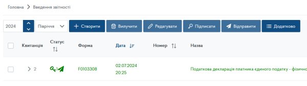 Декларація ФОП 3 група за ІІ квартал (півріччя) 2024 року