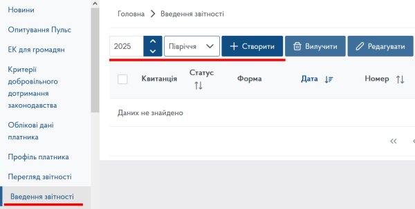Декларація ФОП 3 група за ІІ квартал (півріччя) 2025 року
