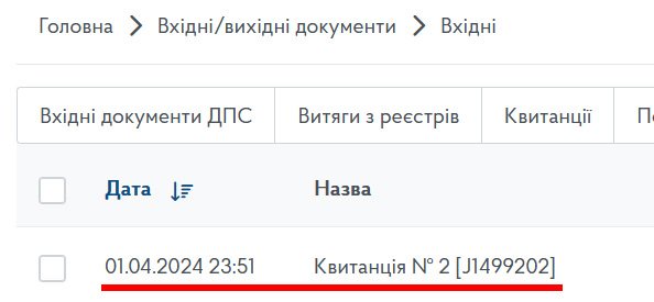 Декларація ФОП 3 група за І квартал 2024 року