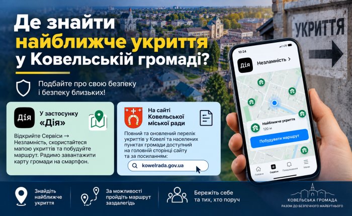 Де у Ковельській громаді знайти найближче укриття: основні способи
