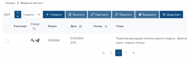 Декларація ФОП 3 група за І квартал 2024 року