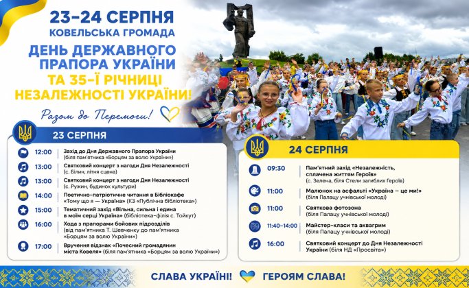 Як у Ковельській громаді відзначатимуть День Державного Прапора та День Незалежності України