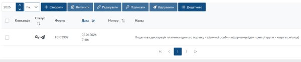 Декларація ФОП 3 група з додатком 1 по ЄСВ за 2025 рік