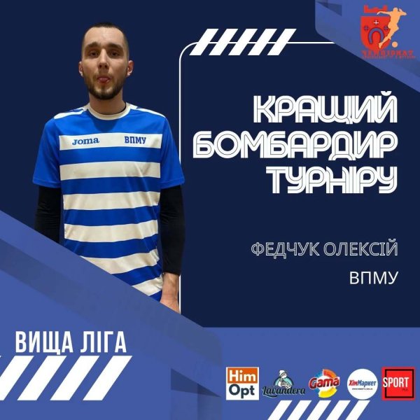 «Шанс-Авто» – чемпіон Ковеля з міні-футболу у вищій лізі, СК «Арена» – у першій «Шанс-Авто» – чемпіон Ковеля з міні-футболу у вищій лізі, СК «Арена» – у першій