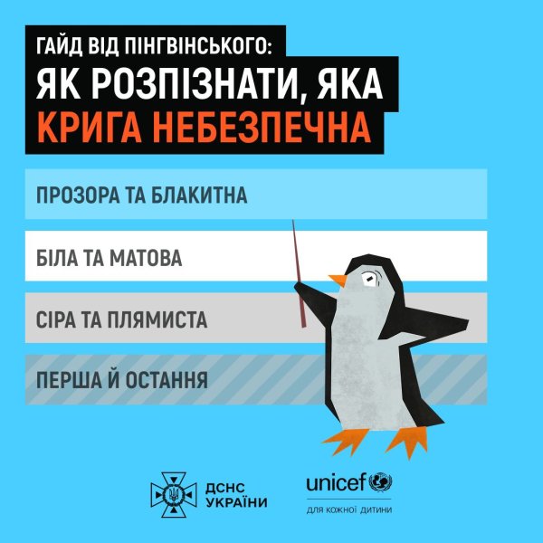 Обережно: крихке! Ковельчан закликають не ризикувати життям на кризі Обережно: крихке! Ковельчан закликають не ризикувати життям на кризі