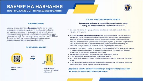 Безкоштовно навчатись на кухаря за ваучером пропонує служба зайнятості: хто може отримати Безкоштовно навчатись на кухаря за ваучером пропонує служба зайнятості: хто може отримати