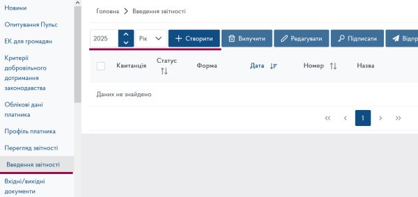 Декларація ФОП 3 група з додатком 1 по ЄСВ за 2025 рік