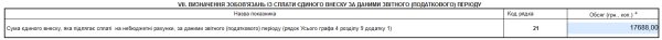 Декларація ФОП 3 група з додатком 1 по ЄСВ за 2023 рік
