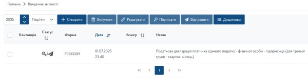Декларація ФОП 3 група за ІІ квартал (півріччя) 2025 року