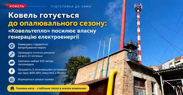 Ковель готується до опалювального сезону: «Ковельтепло» посилює власну генерацію електроенергії