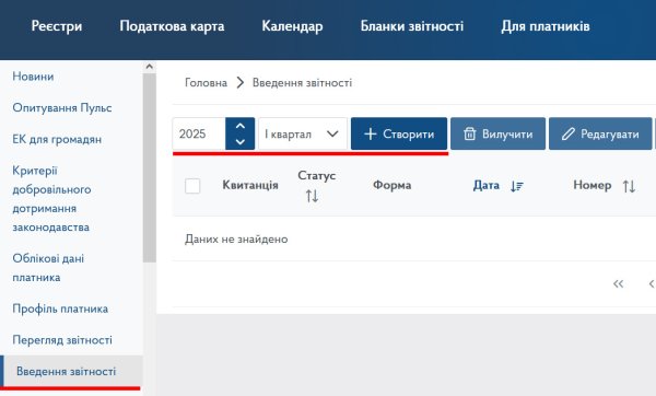 Декларація ФОП 3 група за І квартал 2025 року