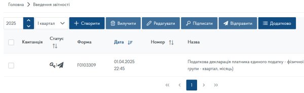 Декларація ФОП 3 група за І квартал 2025 року