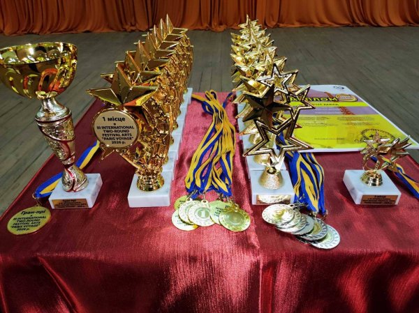 Учні ліцею №13 у Ковелі здобули Гран-прі та призові місця на міжнародному фестивалі «Вояж Париж»