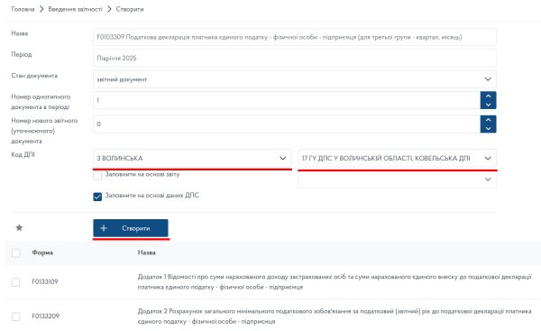 Декларація ФОП 3 група за ІІ квартал (півріччя) 2025 року