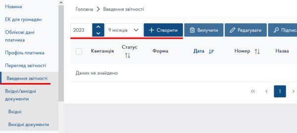 Декларація ФОП 3 група за 9 місяців (ІІІ квартал) 2023 року