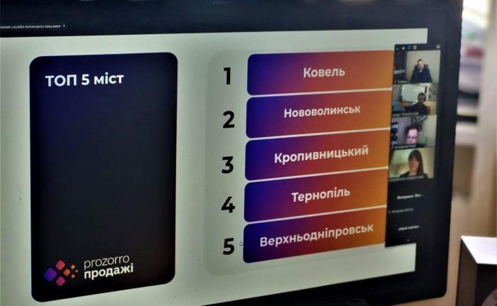 Ковель очолив рейтинг міст Прозорро. Продажі.
