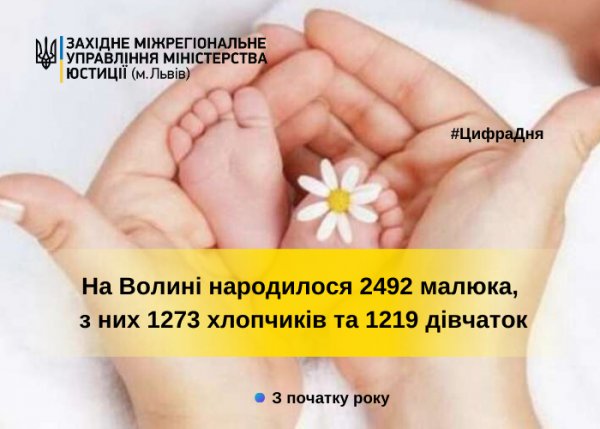 Трішки позитиву під час крантину