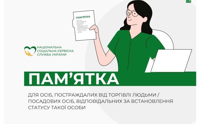 Пам’ятка для осіб, постраждалих від торгівлі людьми