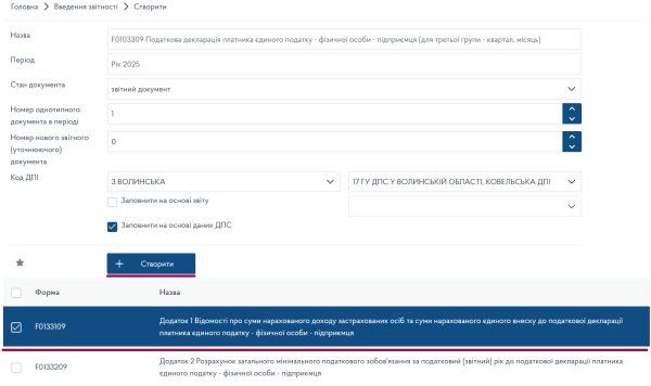 Декларація ФОП 3 група з додатком 1 по ЄСВ за 2025 рік