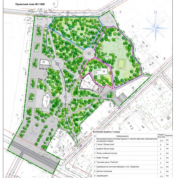 Ковельчани підтримали петицію щодо реконструкції міського парку Ковельчани підтримали петицію щодо реконструкції міського парку