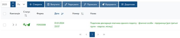 Декларація ФОП 3 група з додатком 1 по ЄСВ за 2023 рік
