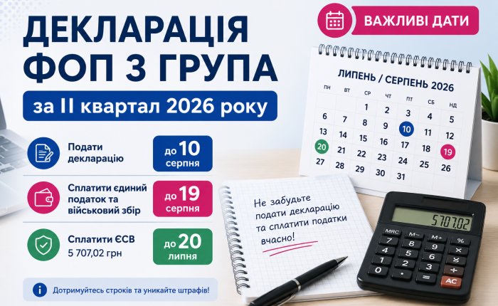 Декларація ФОП 3 групи за півріччя 2026 року: покрокове заповнення та подання