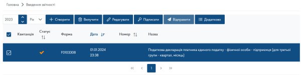 Декларація ФОП 3 група з додатком 1 по ЄСВ за 2023 рік