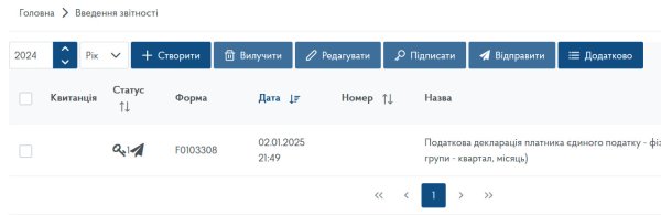 Декларація ФОП 3 група з додатком 1 по ЄСВ за 2024 рік