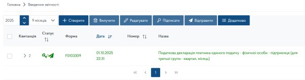 Декларація ФОП 3 група за 9 місяців (ІІІ квартал) 2025 року